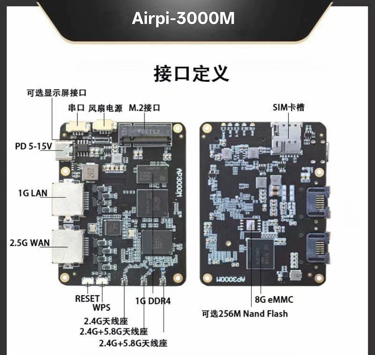 Airpi3000m主板详图